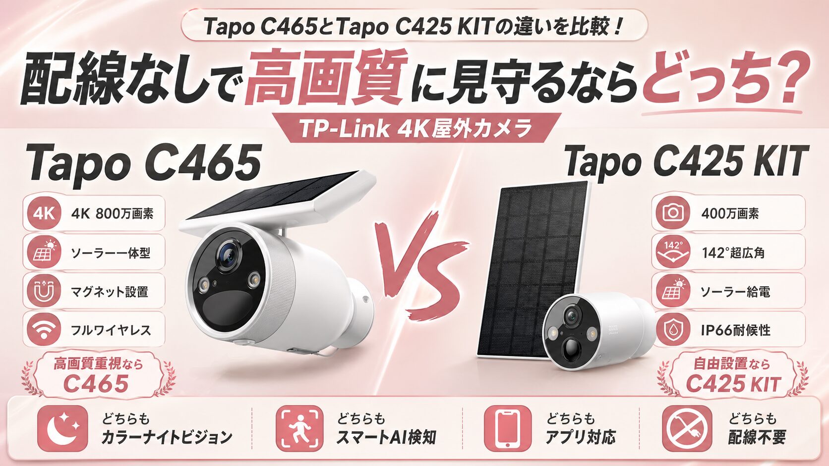 Tapo C465とTapo C425 KITの違いを比較！配線なしで高画質に見守るなら 