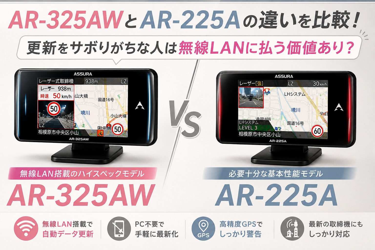 AR-325AWとAR-225Aの違いを比較！更新をサボりがちな人は無線LANに払う 