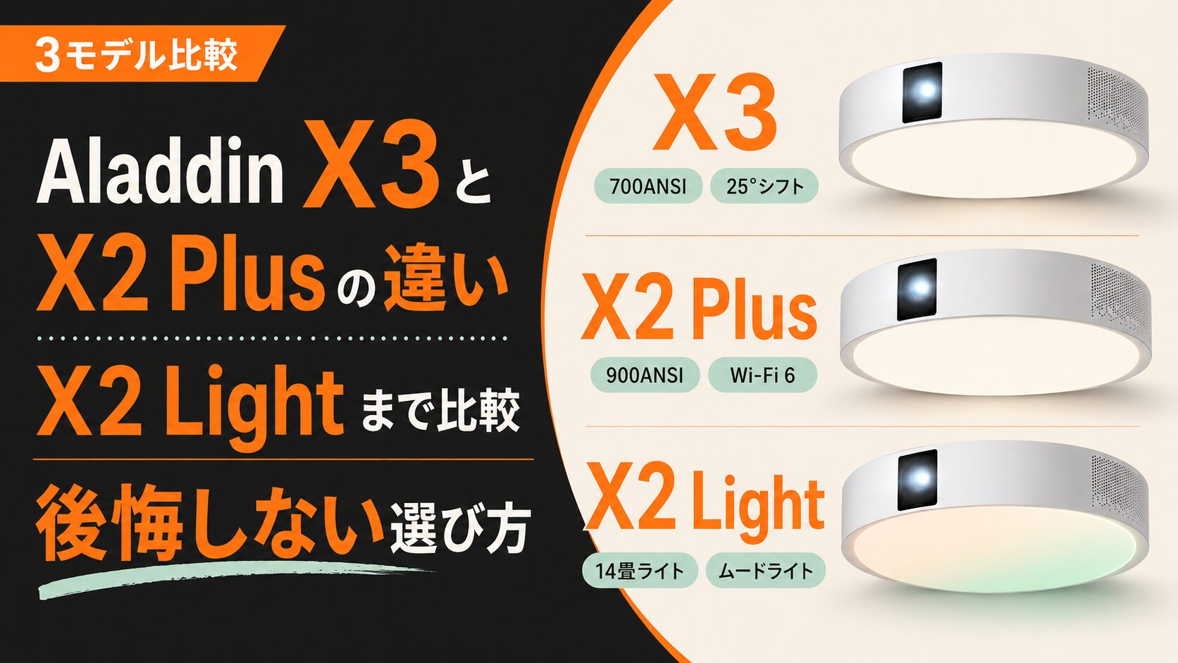 Aladdin X3とAladdin X2 Plusの違いを比較！X2 Lightまで含めて価格差3 