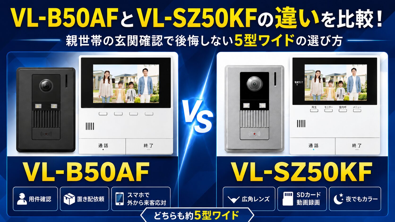 VL-B50AFとVL-SZ50KFの違いを比較！親世帯の玄関確認で後悔しない5型 