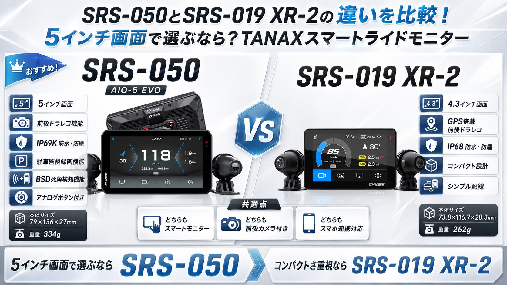 SRS-050とSRS-019 XR-2の違いを比較！5インチ画面で選ぶなら？TANAX 