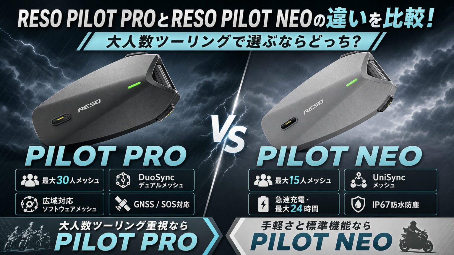 RESO PILOT PROとRESO PILOT NEOの違いを比較!大人数ツーリングで選ぶならどっち? | かでくら