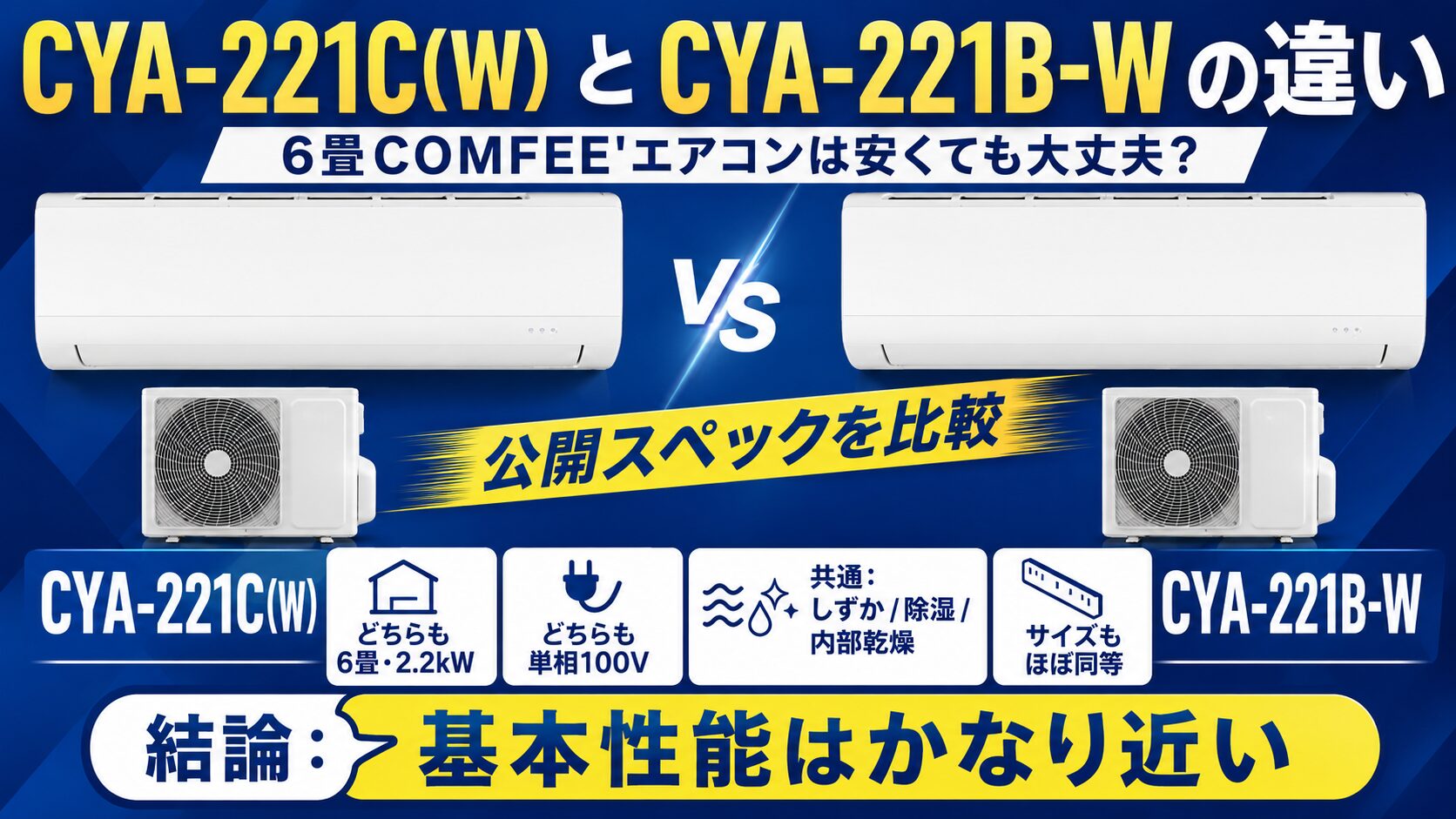 CYA-221C(W)とCYA-221B-Wの違いを比較！4万円台の6畳COMFEE
