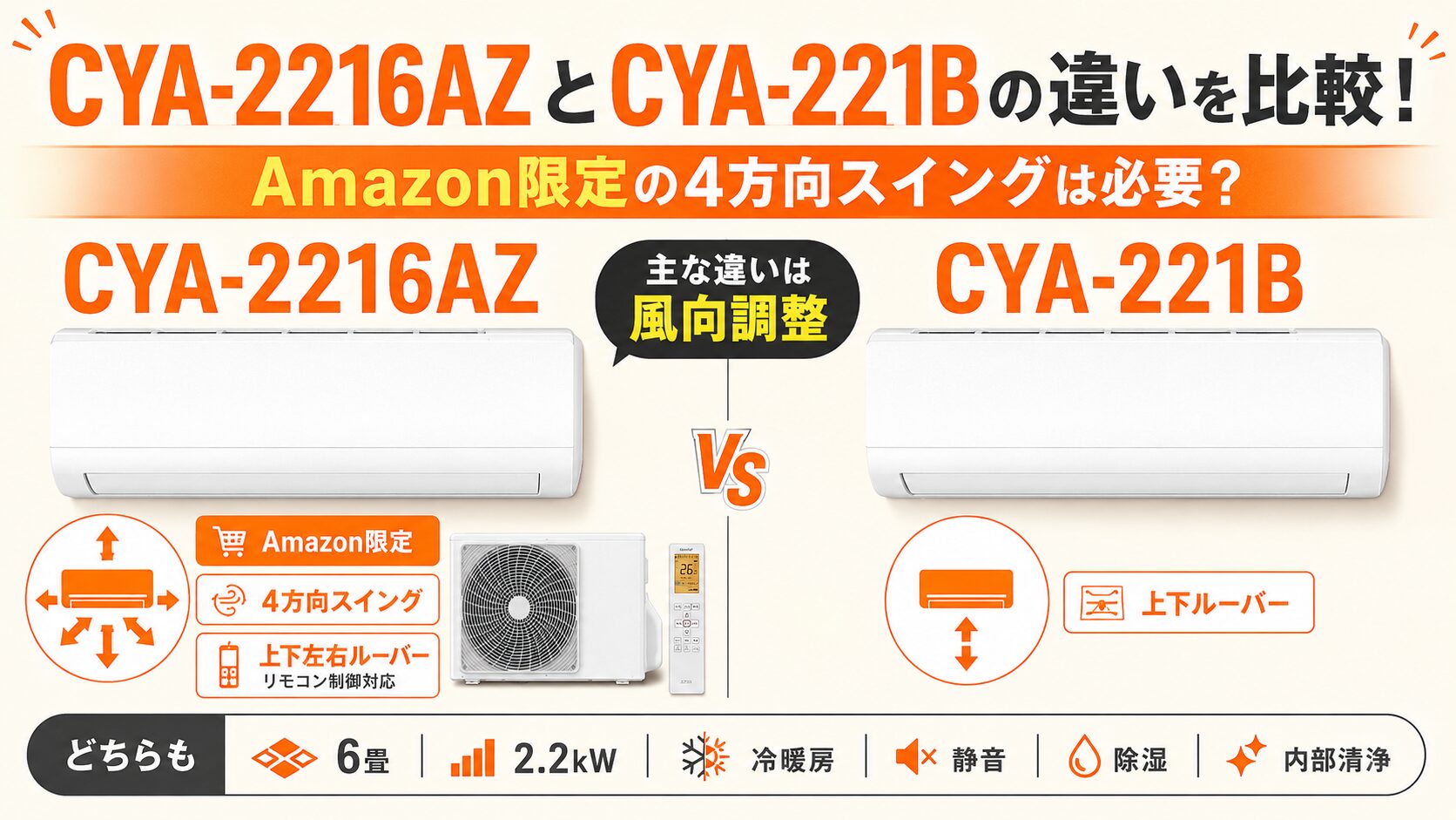 CYA-2216AZとCYA-221Bの違いを比較！Amazon限定の4方向スイングは必要 