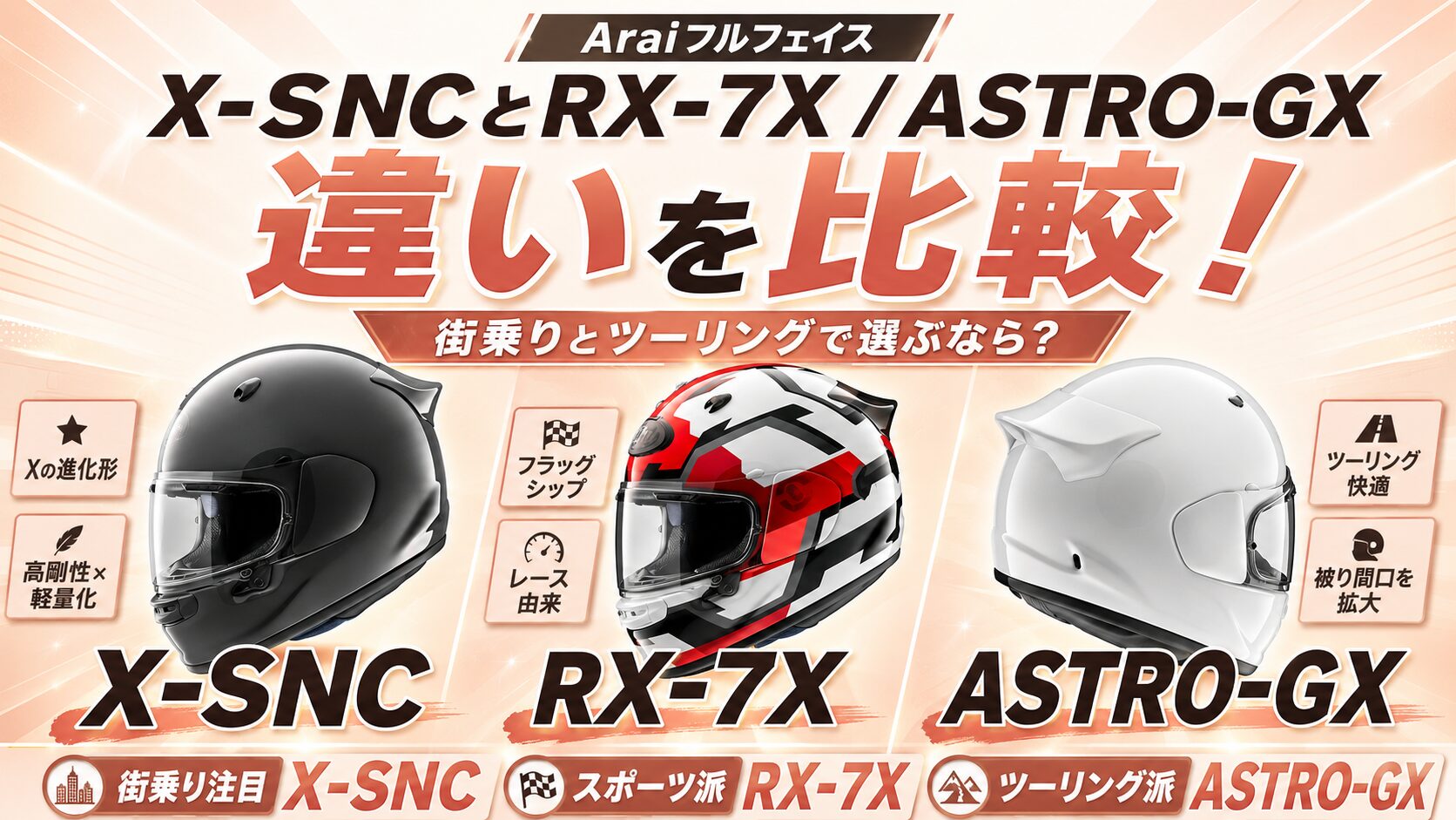 X-SNCとRX-7X/ASTRO-GXの違いを比較！RX-7Xは本格的すぎる人に 