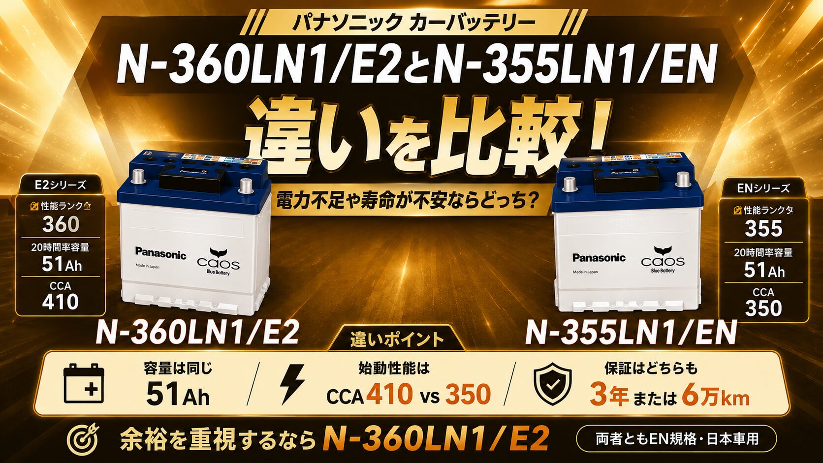 N-360LN1/E2とN-355LN1/ENの違いを比較！数千円差なら新型？LN1 