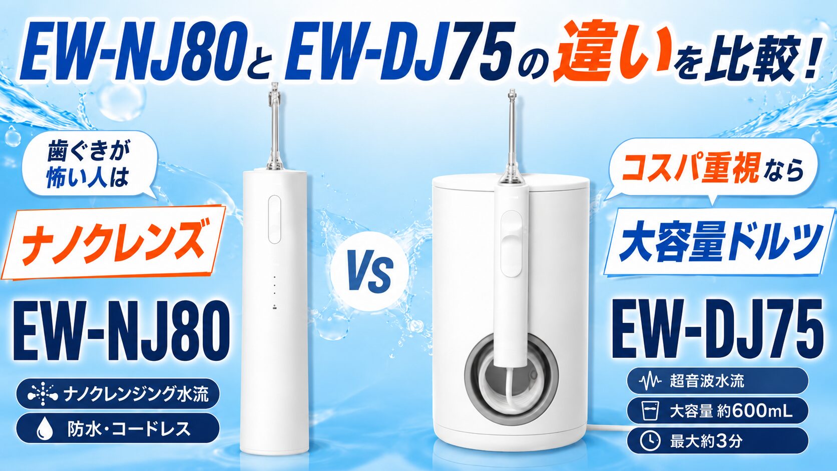 Panasonic Doltz EW-NJ80-W 口腔洗浄機 パナソニック(Panasonic) EW 