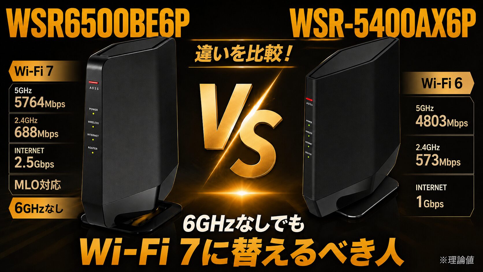 バッファローWiFi7ルーターWSR6500BE6PとWSR-5400AX6Pの違いを比較 