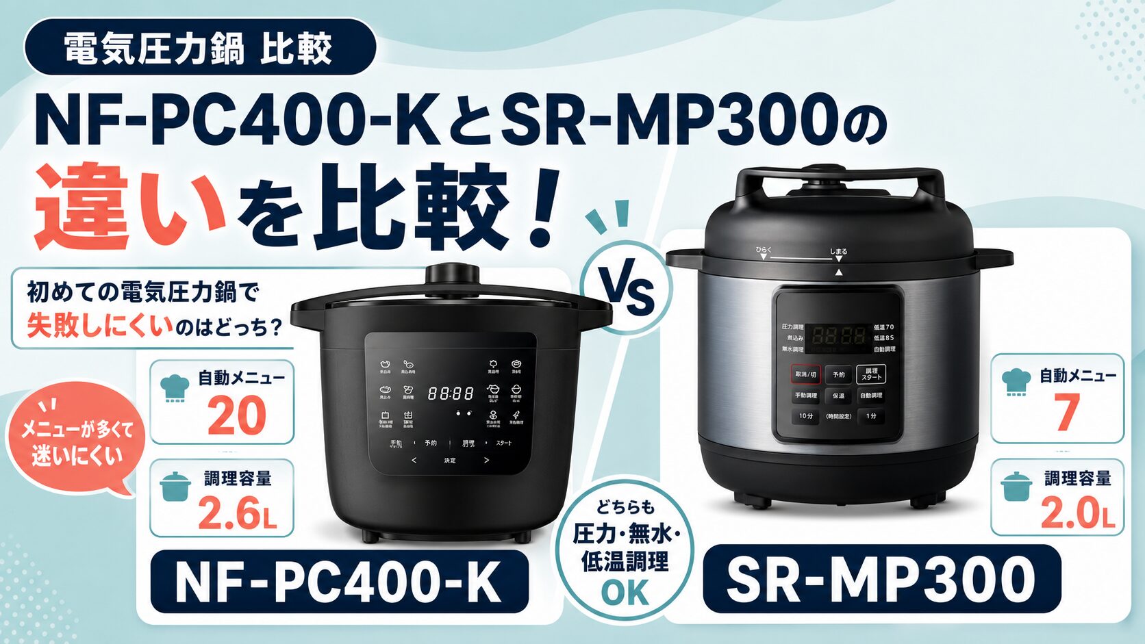 新品】Panasonic パナソニック 電気圧力鍋 SR-MP300-K【公式通販 