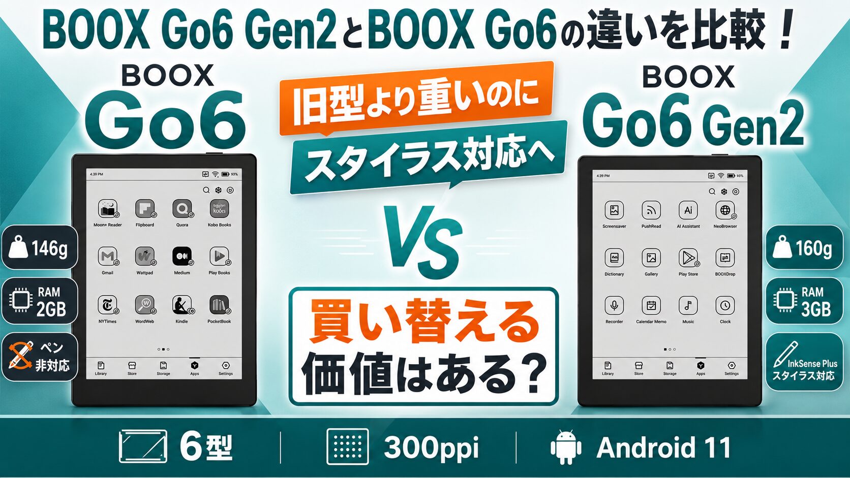 BOOX Go6 Gen2とBOOX Go6の違いを比較！旧型より重いのにスタイラス 