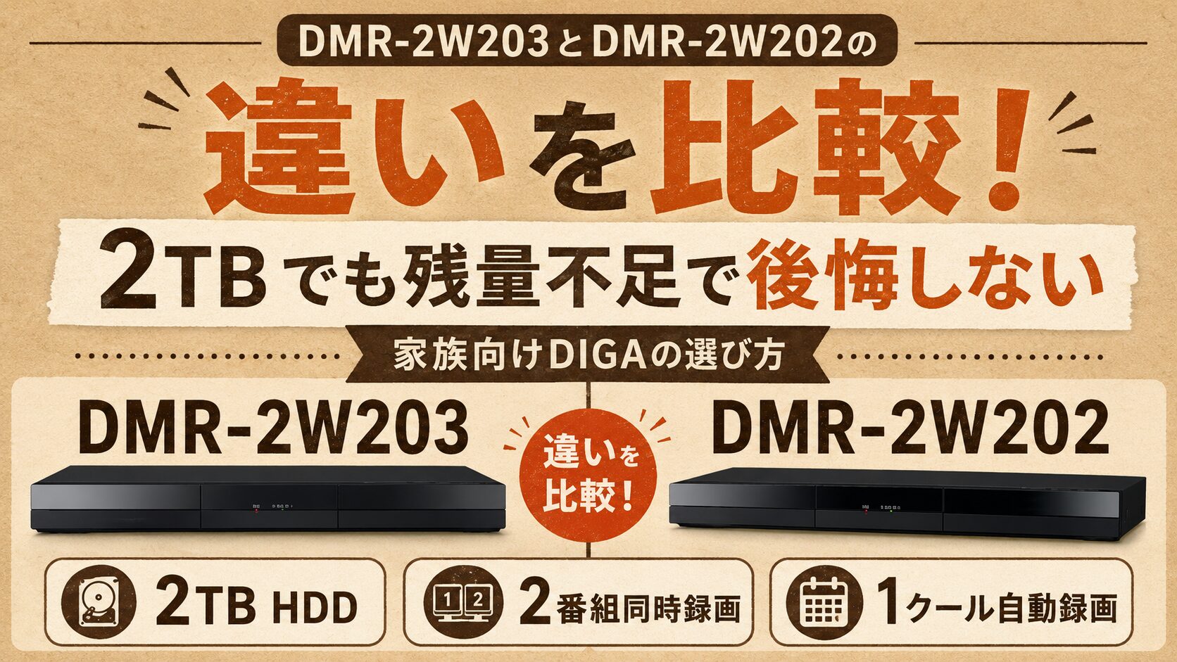 ディスクレコーダー dmr-2w202 説明書 パナソニック DMR-2W202 