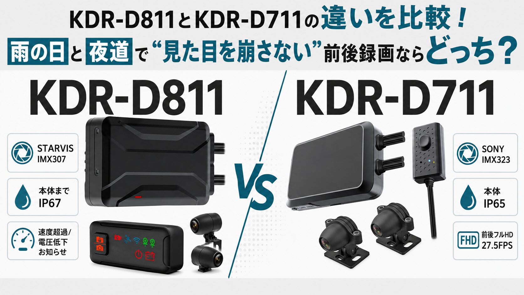 DPLAY-1013ATPとDPLAY-1012ATPの違いを比較！スマホをナビに奪われない 