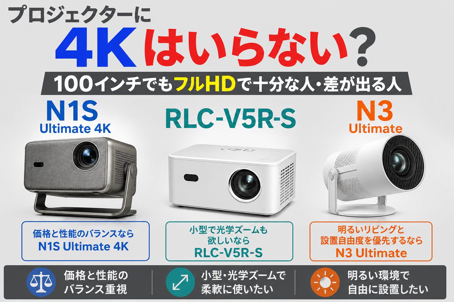 プロジェクターに4Kはいらない？100インチでもフルHDで十分な人・差が 